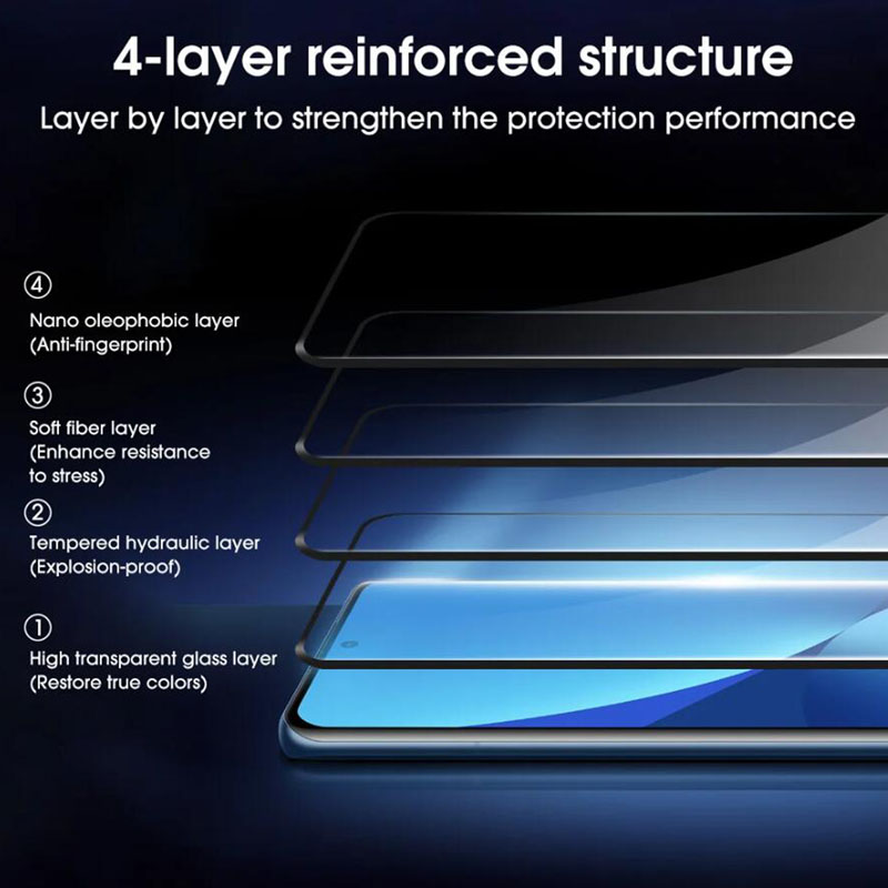 Pour Realme GT 6T verre 3D pro - Realme Gt 6 avis et prix