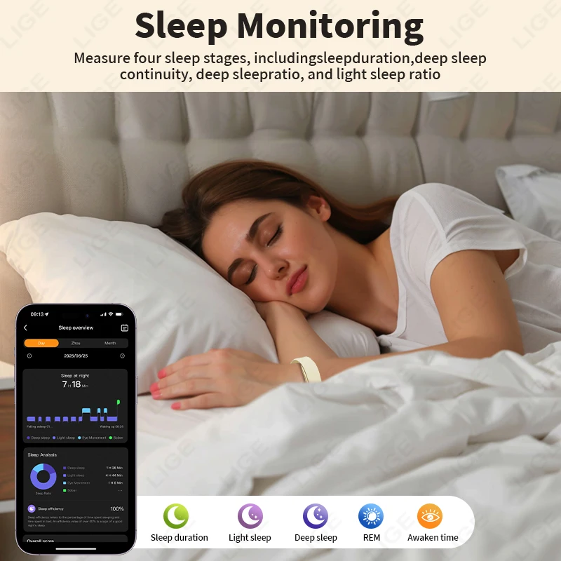 Hommes montre intelligente ECG - Fall Detection Watch avis et prix